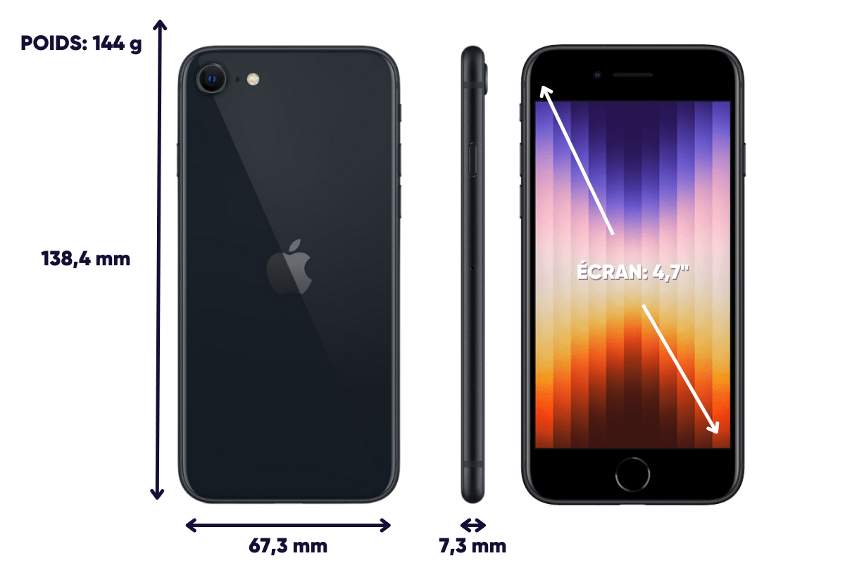 Dimensions et poids iPhone SE 2022